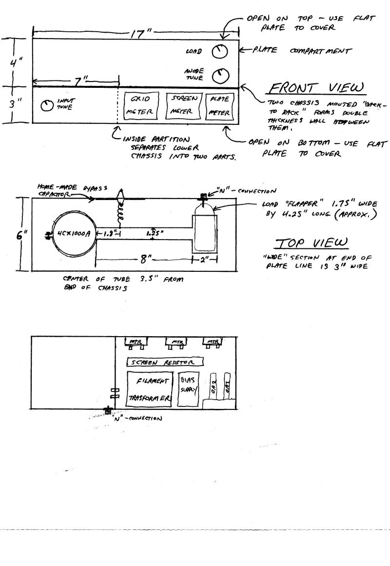 Layout drawings